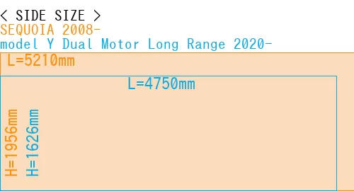 #SEQUOIA 2008- + model Y Dual Motor Long Range 2020-